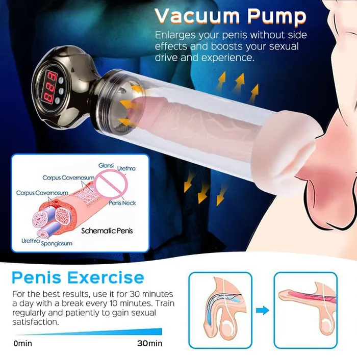 Pipe Automatic Electric Penis Enlarger Pump Wegasm Male Sex Toys