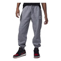 (PS) Air Jordan MJ Essentials Sweatpants 'Carbon Grey' FZ1802-091